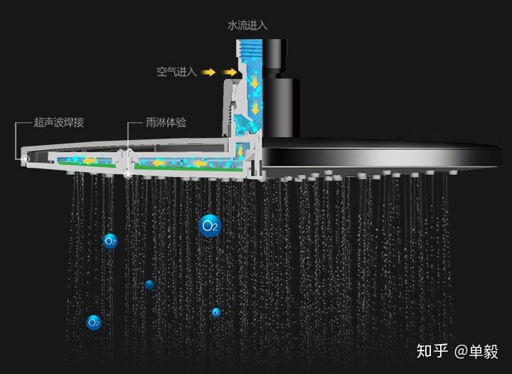 618什么值得买卫浴大牌20款产品盘点花洒马桶龙头您真