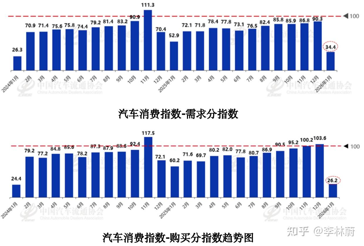 逆势稳局与全球领跑:比亚迪的冠军底气与国产品牌的成长之道