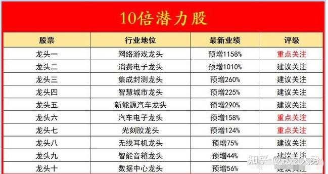媒体最新资讯-快科技--科PG电子官网- PG电子试玩- PG电子APP下载技改变未来