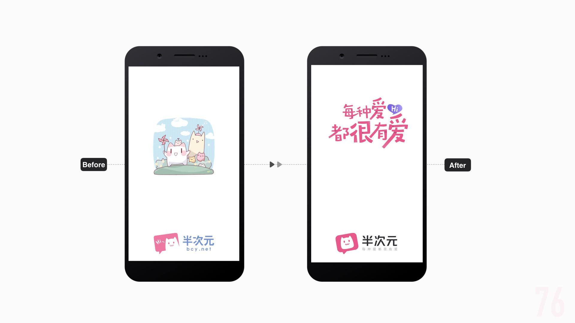 半次元的logo到底是喵还是羊驼?半次元原来是羊驼?