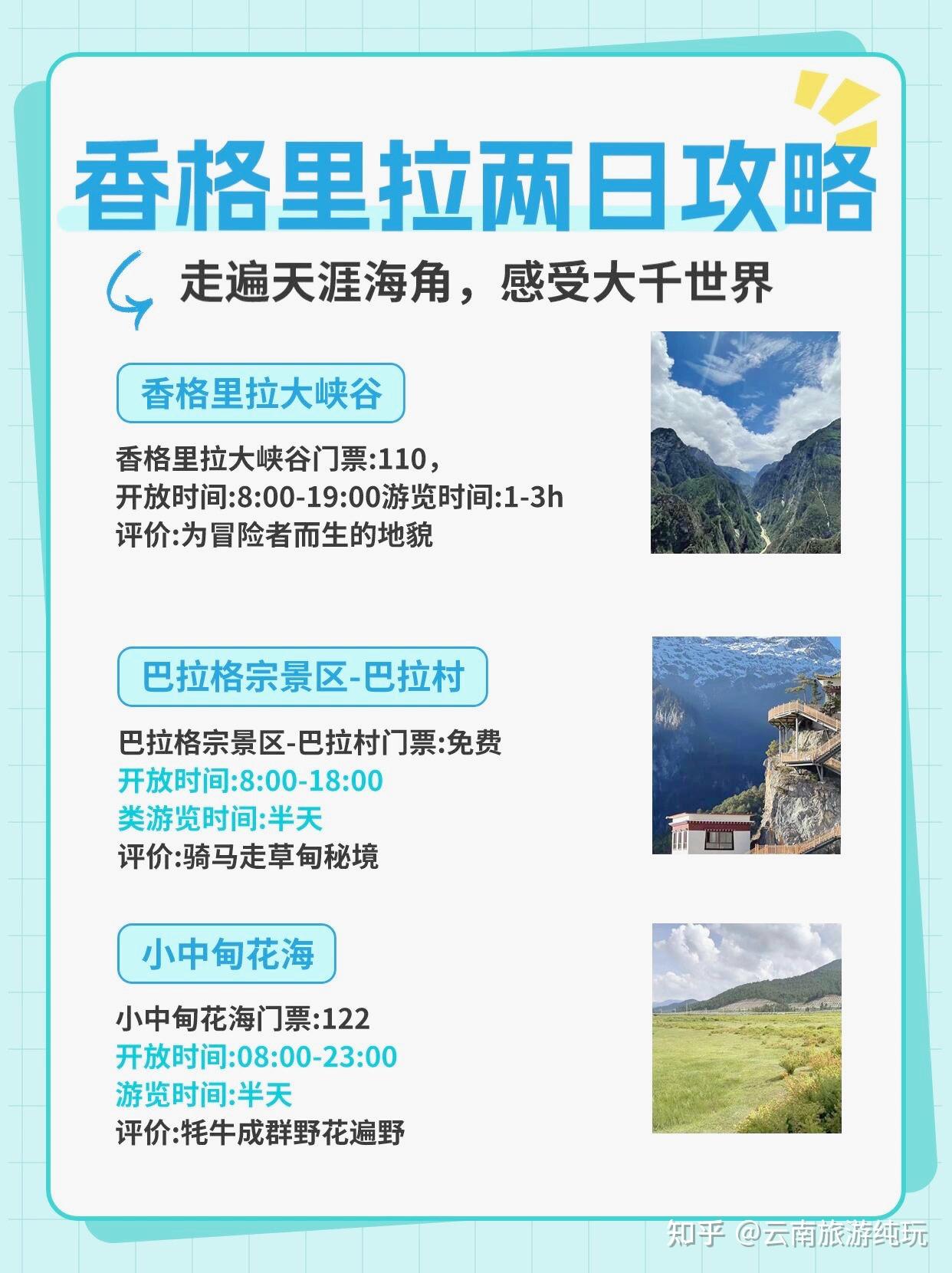 day3:丽江>香格里拉虎跳峡>漫游普达措国家公园>体验土司宴>抵达