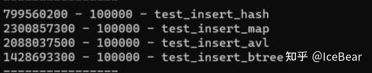 Linux 下 malloc 的小对象分配缓冲机制对 bench 的结果误导 - 知乎