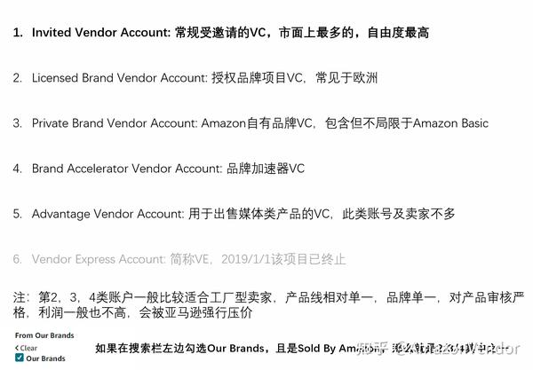 浅谈amazon vendor central (亚马逊vc账号)的优势劣势及操作过程中的注意事项-以美国vc为例