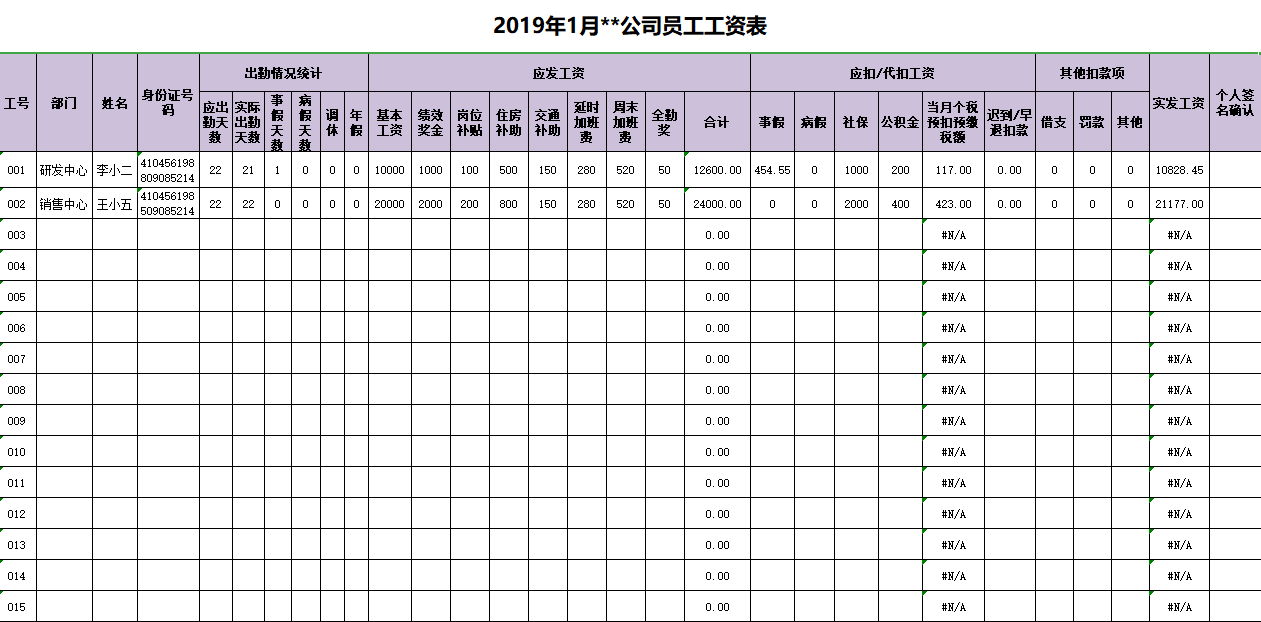 工資計算你真的算對了嗎正確方法看這裡文末附有工資表模板