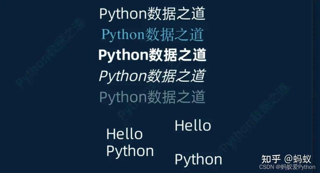 Python 视频制作神器 -- Manim入门篇 - 知乎