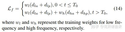 三维重建论文（3）：FreGS: 3D Gaussian Splatting with Progressive Frequency ...