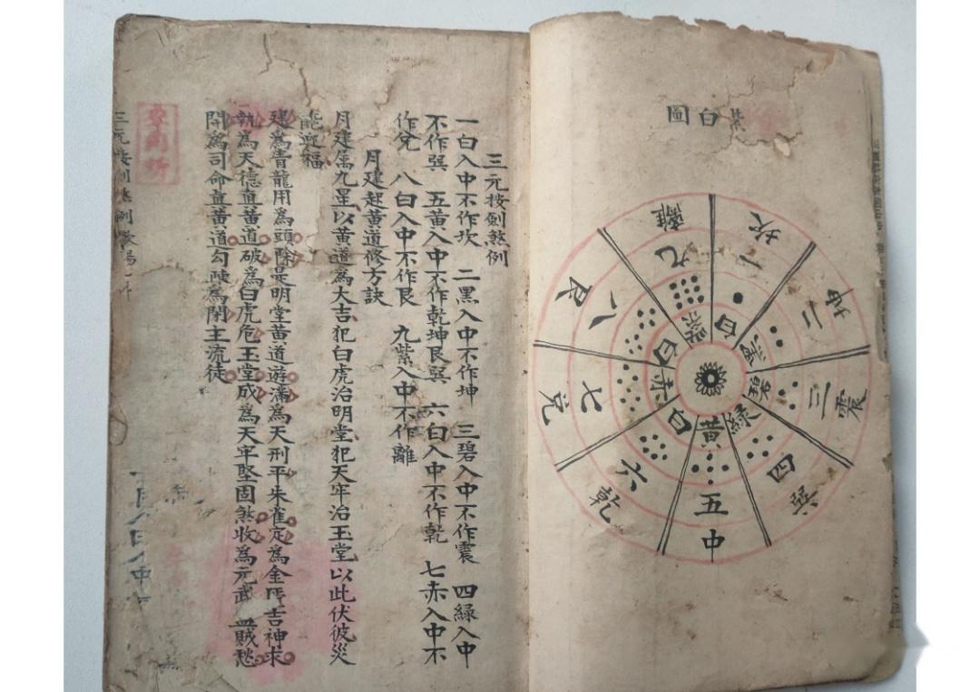 风水古籍《地理八方气运》 - 知乎