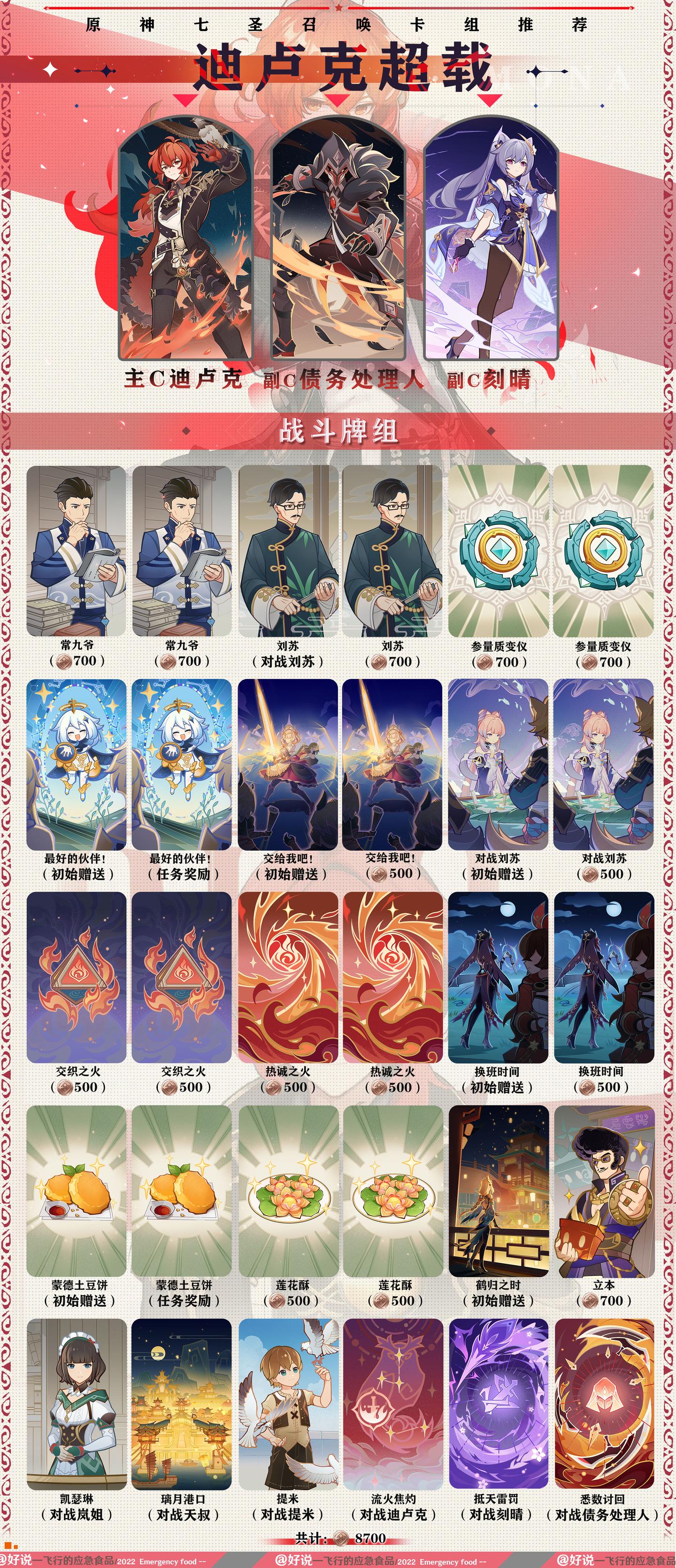 好说社区｜原神攻略｜七圣召唤卡组推荐之迪卢克超载- 知乎