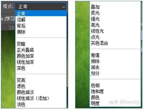 Photoshop三大混合模式详解，附思维导图（速速收藏） - 知乎