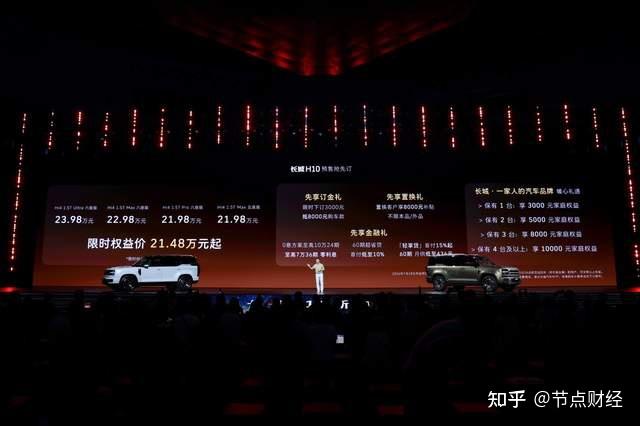 方盒子新物种长城H10预售限时权益价21.48万元起