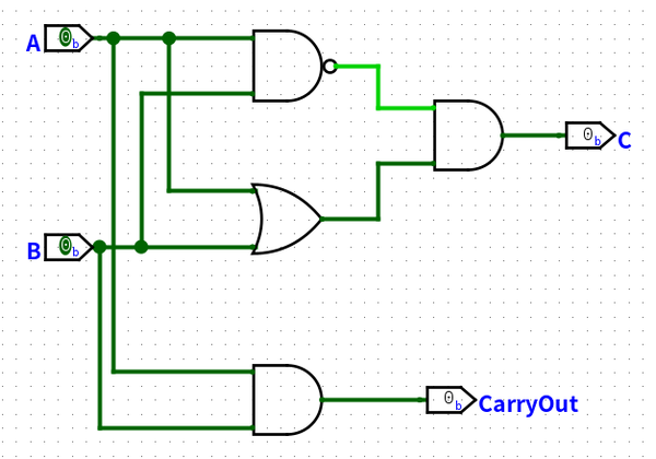 Logisim：加法器的逻辑电路图 - 知乎