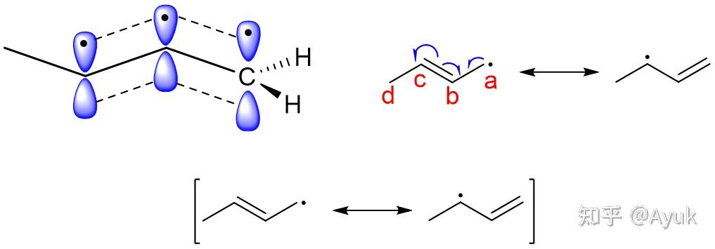有机化学の共振论(resonance theory) - 知乎