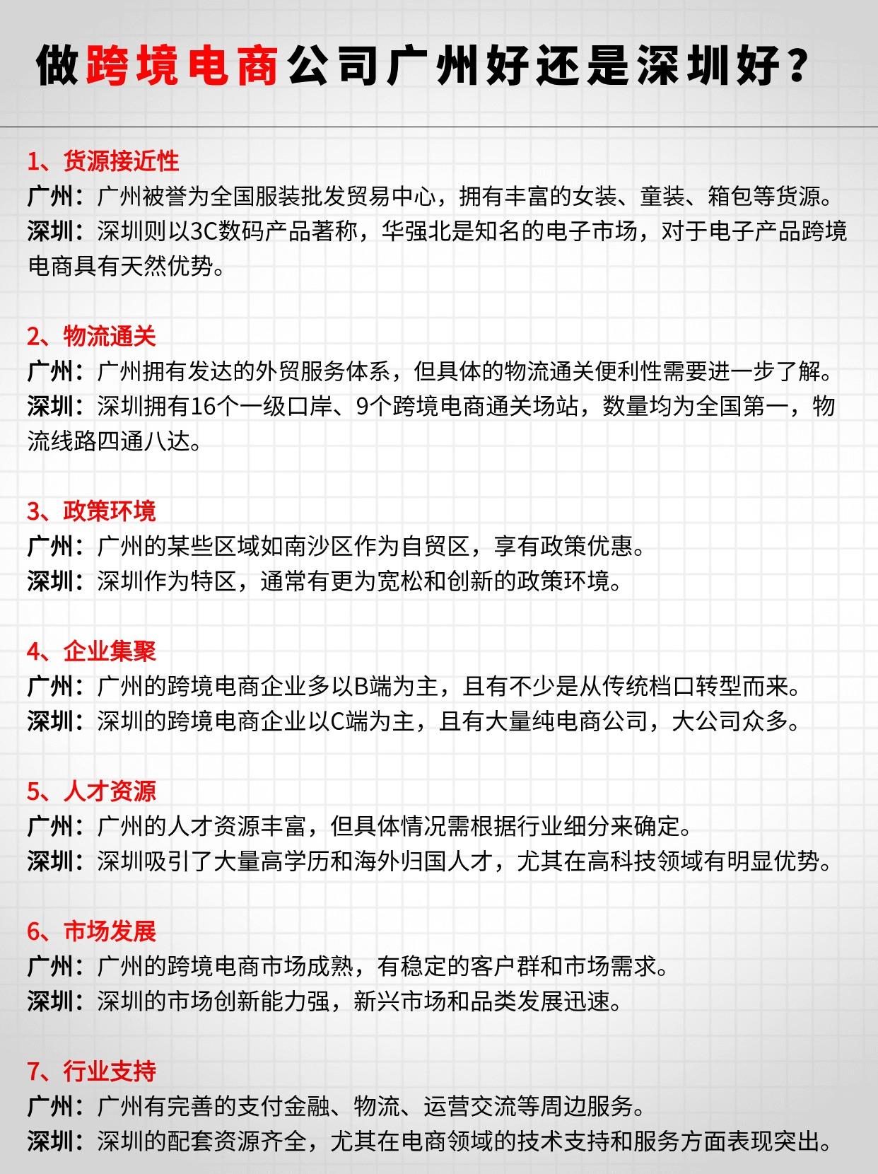 广州注册一家跨境电商公司找代办需要多少钱无地址可以注册吗