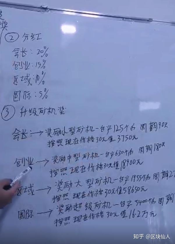 套路三,接下來就是最後傳銷的部分了,通過拉人頭的模式發展下線,方式