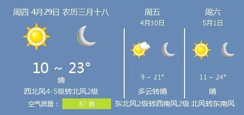 21年4月29日衡水的天气 知乎 21年4月29日衡水的天气 知乎