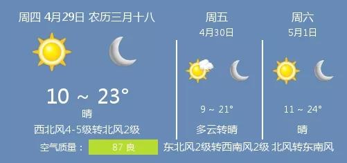 21年4月29日衡水的天气 知乎