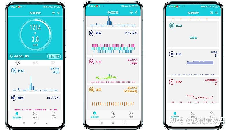 睡眠,心率,血壓,ecg,血氧,hrv等模式,每類數據會以柱狀圖或波形圖顯示