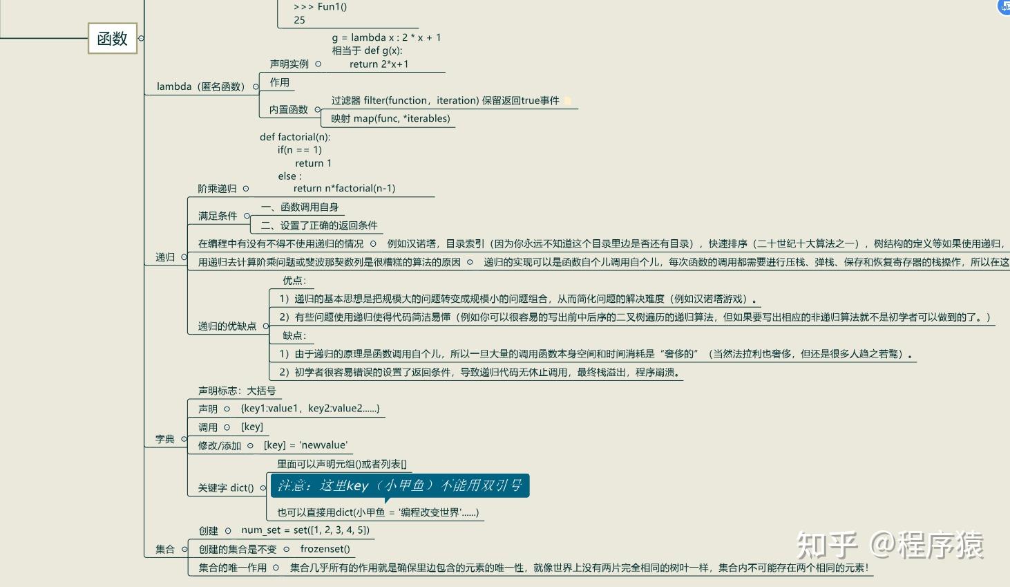 00後python程序員的內卷之路