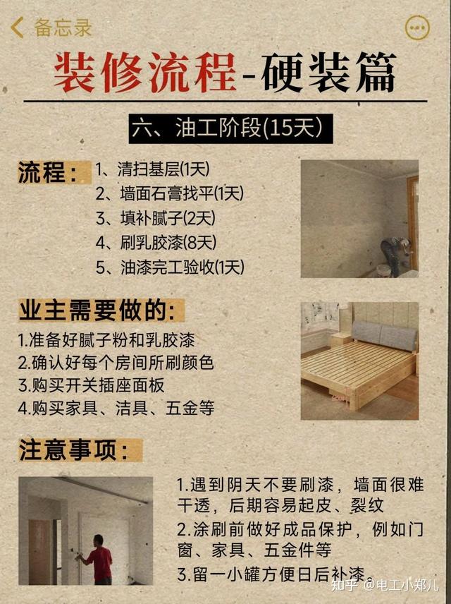 装修不想耽误工期,就得记好这几步! - 知乎