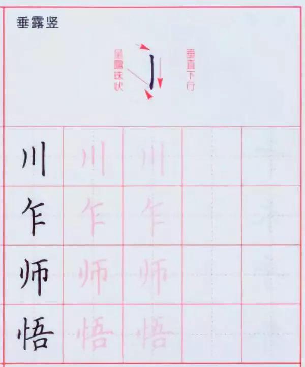 实用干货！39种硬笔楷书基本笔画的书写示范及要点解析！（每笔画附4个例字） - 知乎