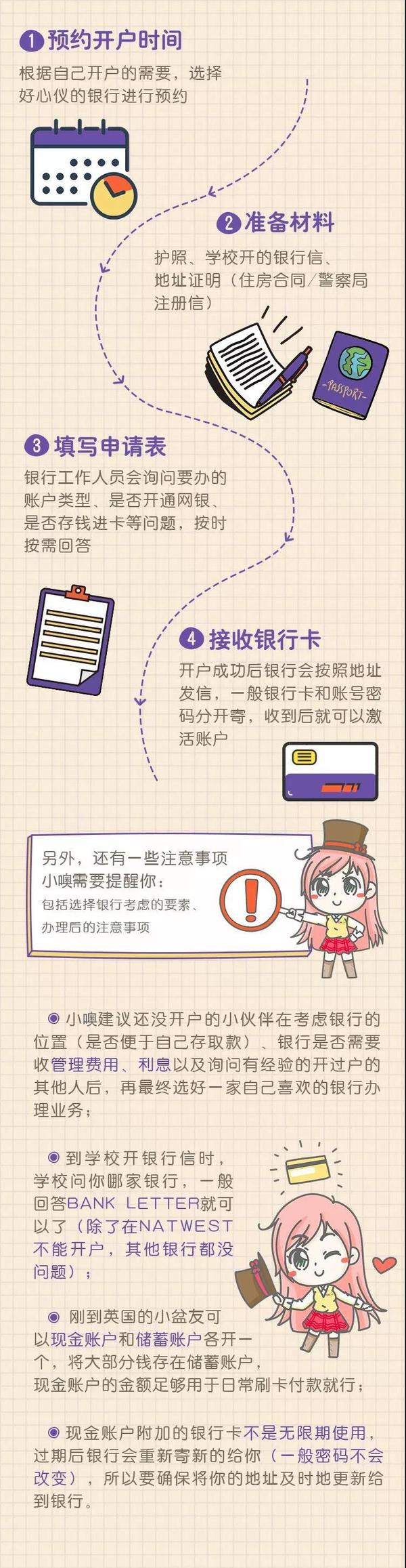 如何办理英国银行卡？1分钟教你轻松掌握！