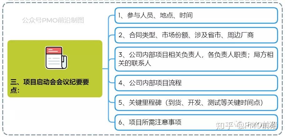 【干货】项目启动会实用操作指南,附项目启动会列表 - 知乎