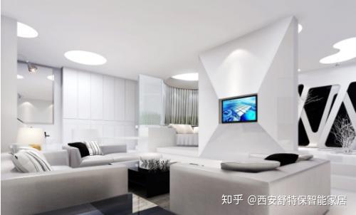 全球智能家居行业发展现状及前景分析 - 知乎