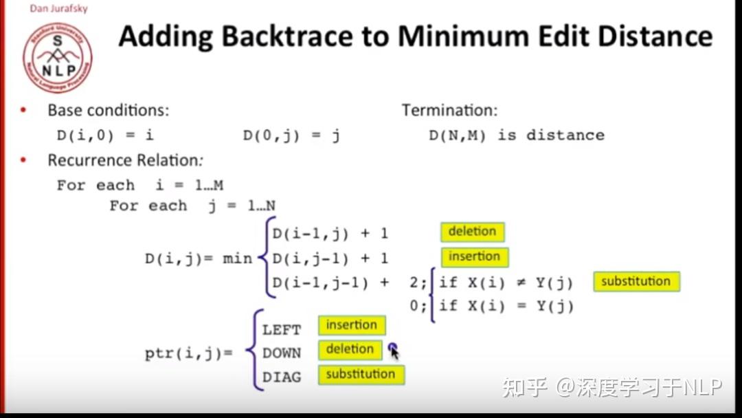 斯坦福CS124《从语言到信息》2021课程视频及ppt分享 - 知乎