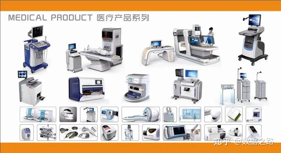医疗器械：DHF、DMR、DHR的介绍 知乎
