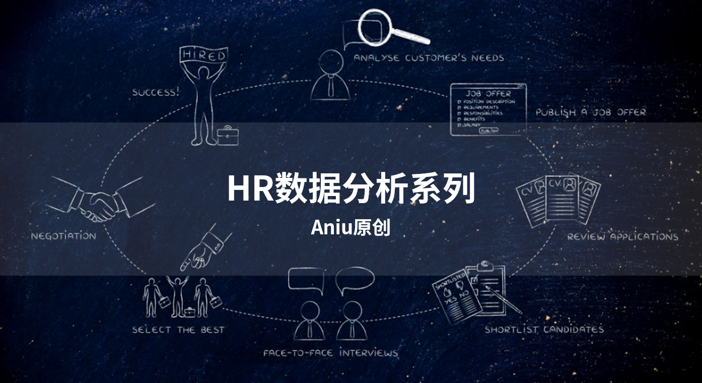 Hr数据分析 3 像咨询师一样思考 宏观篇 知乎