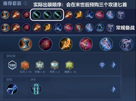 深度kpl教练分享最强马可菠萝出装攻略梦竞未来电子竞技