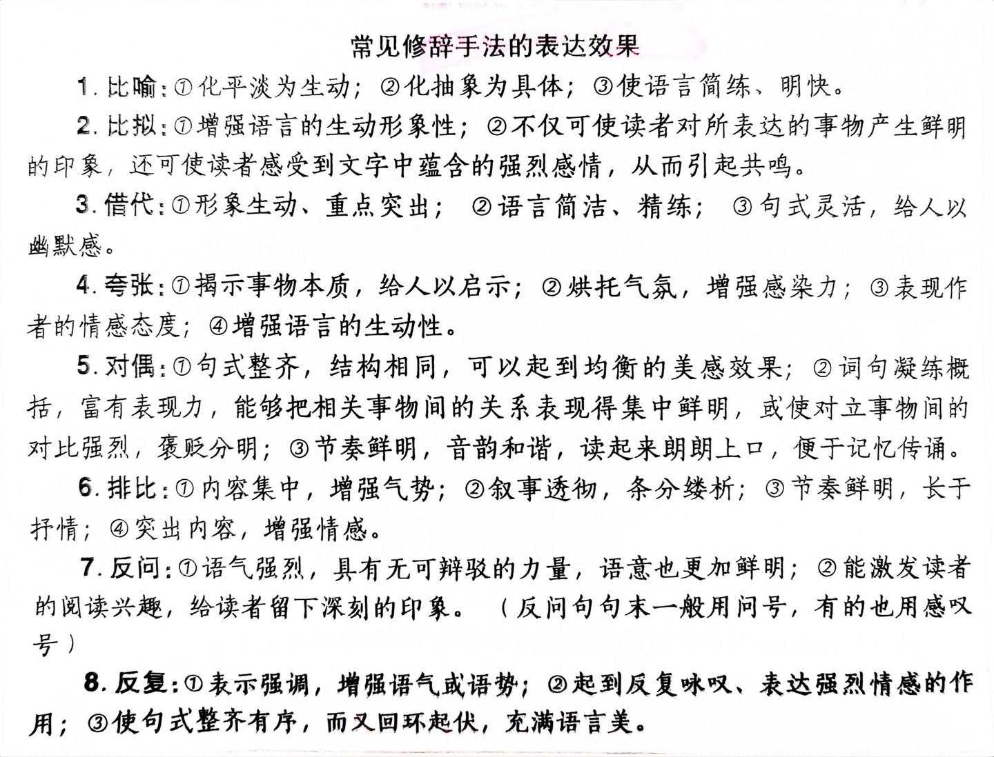 高考笔记- 语文- 语用- 修辞- 知乎