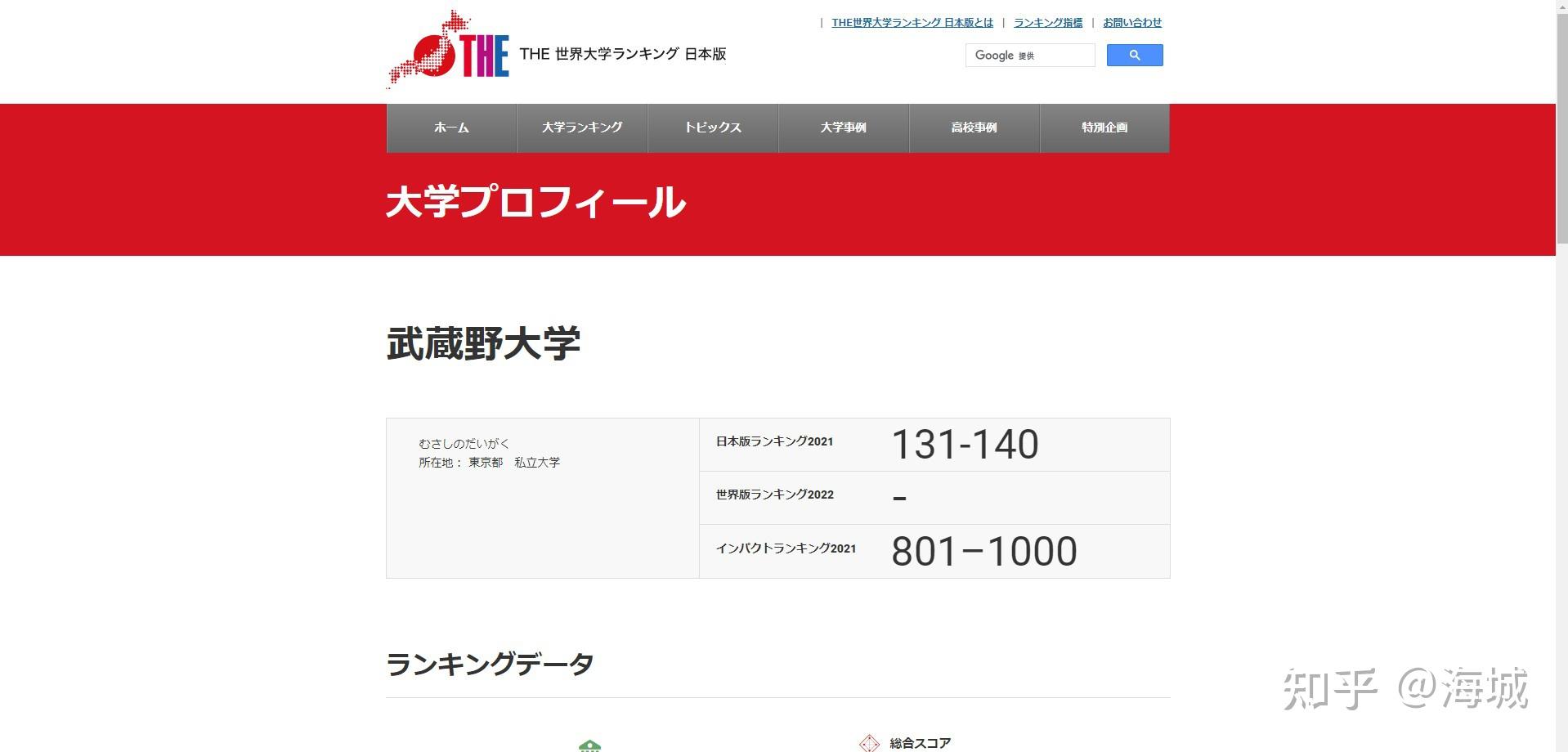 日本武藏野大學近兩年的學校排名 - 知乎