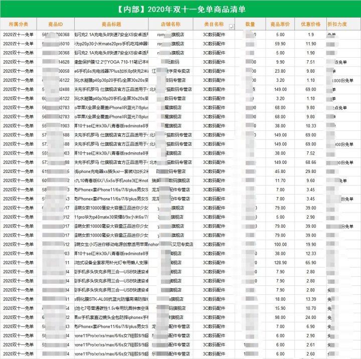 2020年双十一省钱攻略来啦(附免单表) - 知乎
