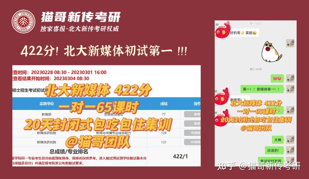 猫哥一对一!竟然辅导出top1高校新传方向全部前三名!