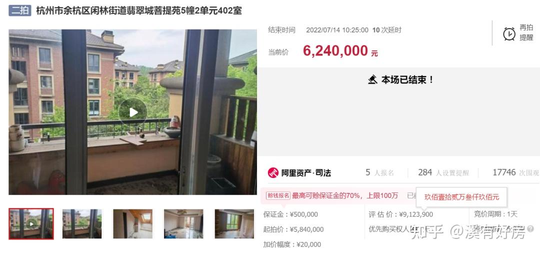 又到了法拍房捡漏的季节 - 知乎