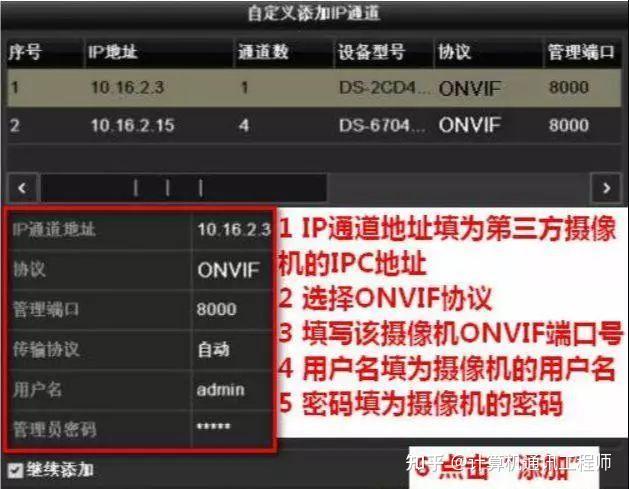 前端设备 Ou8.com官网-NVIF 协议接入-海康