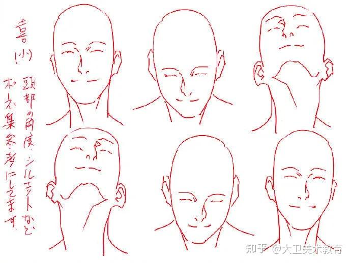 最后附上头像的不同角度练习素材供大家后期学习参考哦~切记千万不要