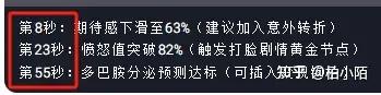 如何利用DeepSeek赚钱?(附保姆级教程)