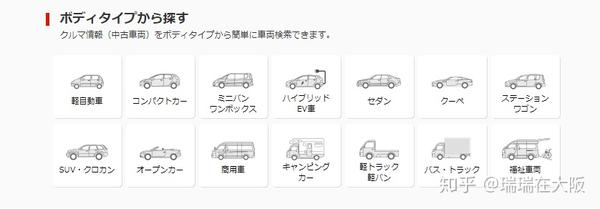 日本购买二手车教程 干货精品 知乎 日本购买二手车教程 干货精品 知乎