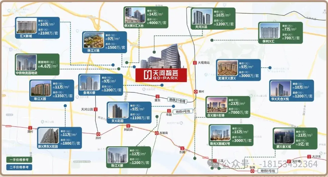 揭露天河最便宜、总价最低的公寓——【天河智荟GoPark】日均一杯奶茶的成本,比城中村租房还便宜,值不值入手,讲明可能存在的风险 - 知乎