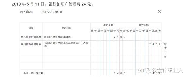 第一次有人把进出口企业的真账处理,总结的这么详细,太厉害了 - 知乎