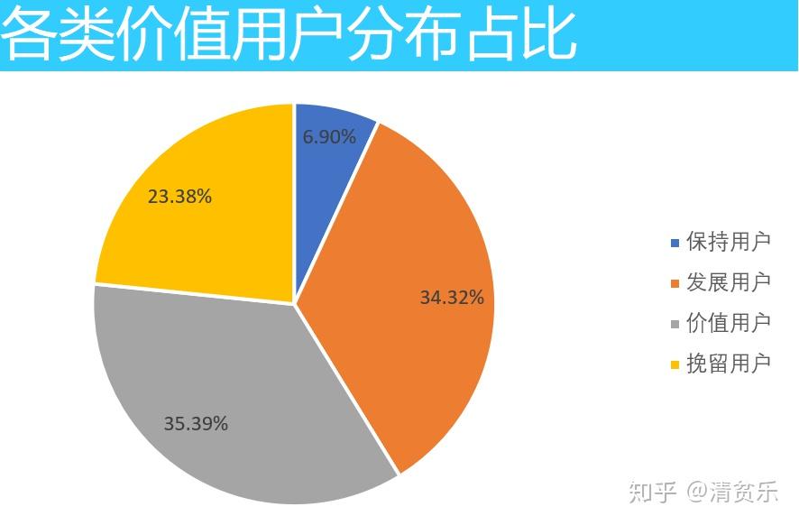淘宝分析数据用什么工具 - 淘宝主流数据分析常用的四种工具 淘宝分析数据用什么工具 - 淘宝主流数据分析常用的四种工具