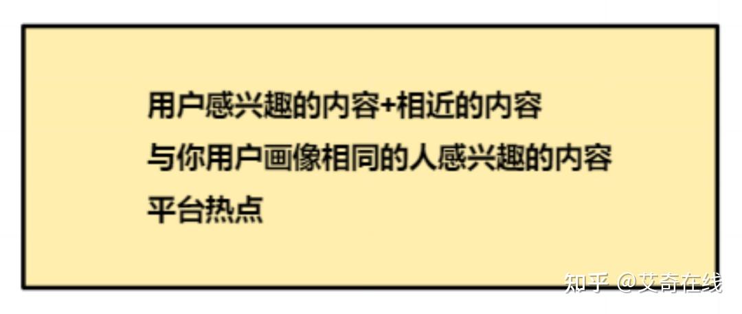 小红书，什么样的内容能成为爆款？ 知乎