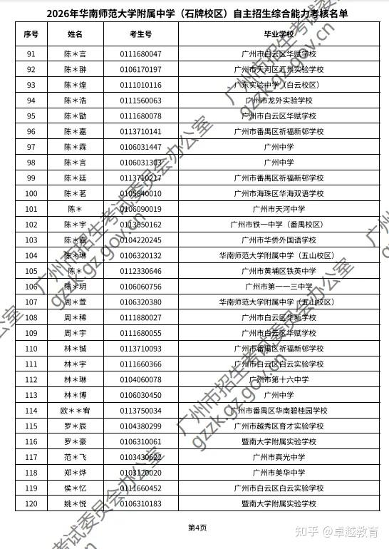 重磅!2026广州中考自主招生综合能力考核资格考生名单出炉!有你的名字吗? - 知乎