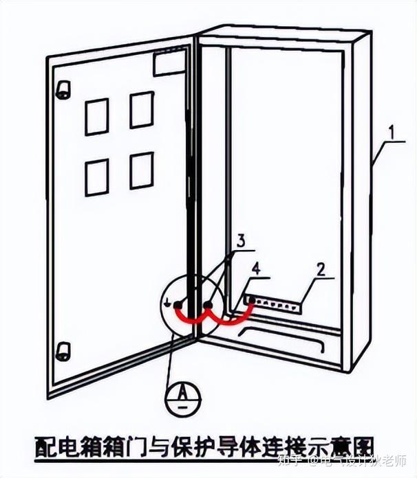 环网柜基础接地示意图图片