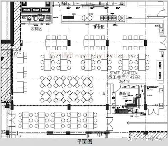 室内设计全案设计全流程解读! - 知乎