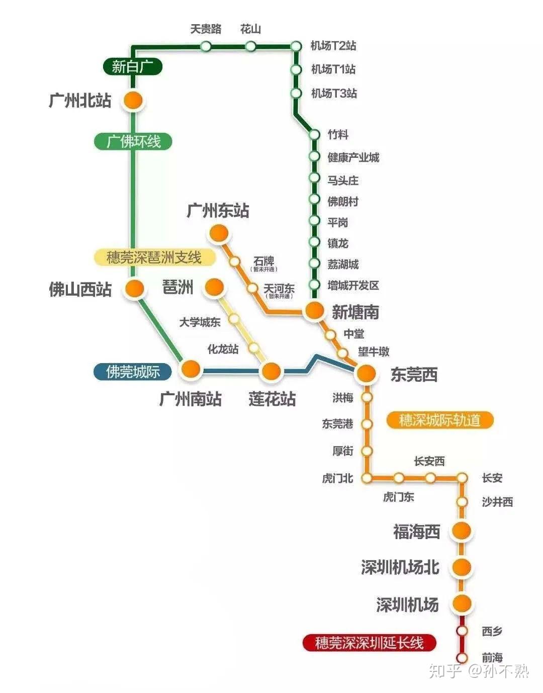 注意这些轨道有重大进展大湾区正在聚变为一座城