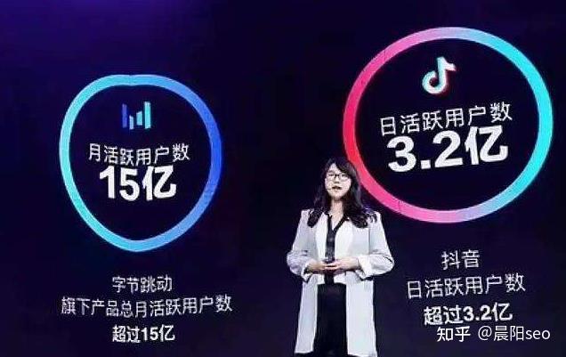 日活、月活是什么意思，用户活跃度有什么意义？ - 知乎
