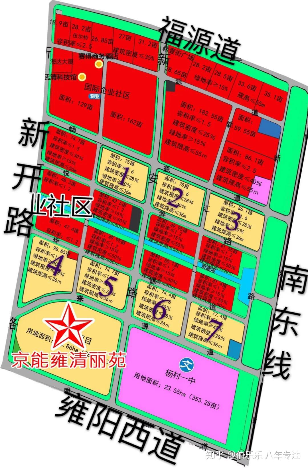 关于武清商务区,看这一篇文章就够了! - 知乎